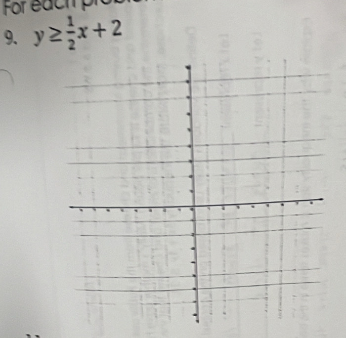 For each pr 
9. y≥  1/2 x+2