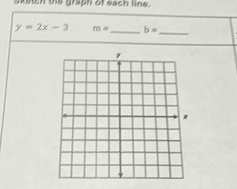 sxstch the graph of each line.
y=2x-3 m= _
b= _