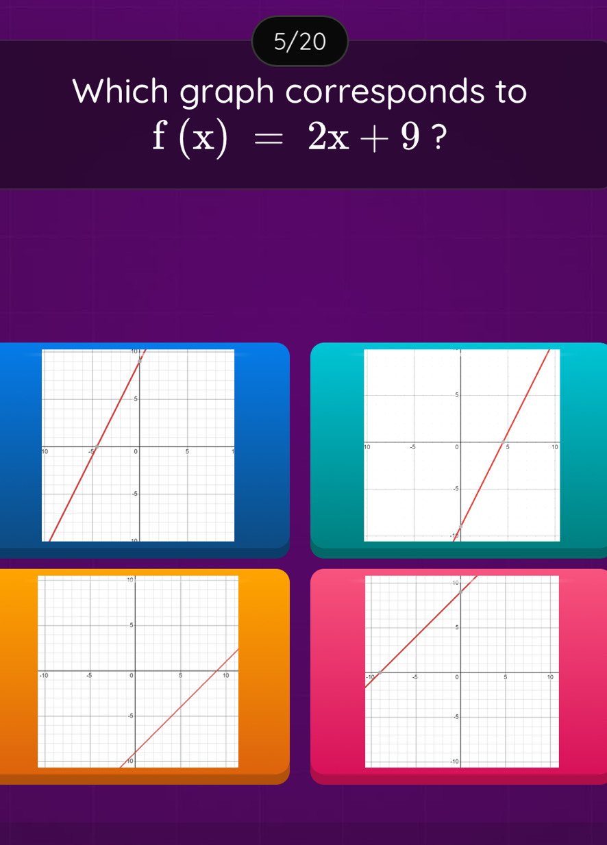 5/20 
Which graph corresponds to
f(x)=2x+9 ?