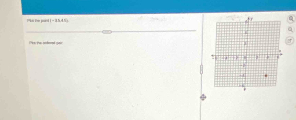 Plot the point (-3.5,4.5)
Plot the ordered pair. P