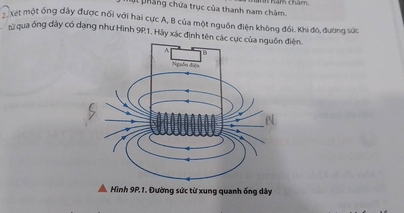 hăm châm. 
ụt pháng chứa trục của thanh nam châm. 
2. Xet một ống dây được nối với hai cực A, B của một nguồn điện không đối. Khi đó, đường sức 
từ qua ống dây có dạng như Hình 9P.1. Hãy xác định tên các cực điện. 
Hình 9P.1. Đường sức từ xung quanh ống dây