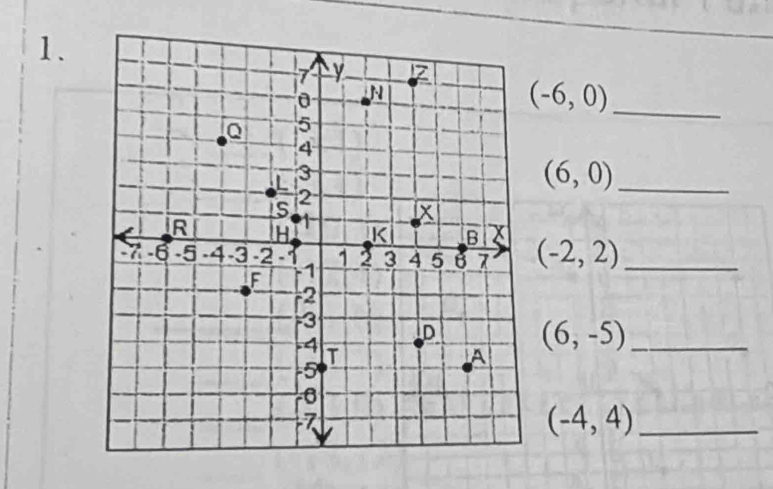 (-6,0)
(6,0) _
(-2,2) _
(6,-5) _ 
_ (-4,4)