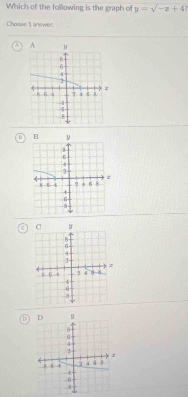 Which of the following is the graph of y=surd -x+4 / 
Choose 1 answer: 
A 
B