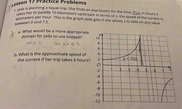 Lesson 17 Practice Problems
1. Jada is planning a kayak trip. She finds an expression for the time T(s) , in hours it
takes her to paddle 10 kilometers upstream in terms of s, the speed of the current in
kilometers per hour. This is the graph Jada gets if she allows s to take on any value
between 0 and 7.5.
a. What would be a more appropriate
domain for Jada to use instead? 
b. What is the approximate speed of 
the current if her trip takes 6 hours?