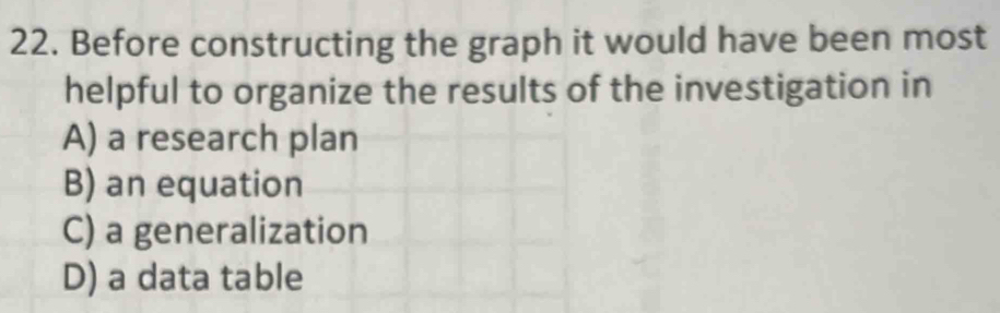 Before constructing the graph it would have been most
helpful to organize the results of the investigation in
A) a research plan
B) an equation
C) a generalization
D) a data table