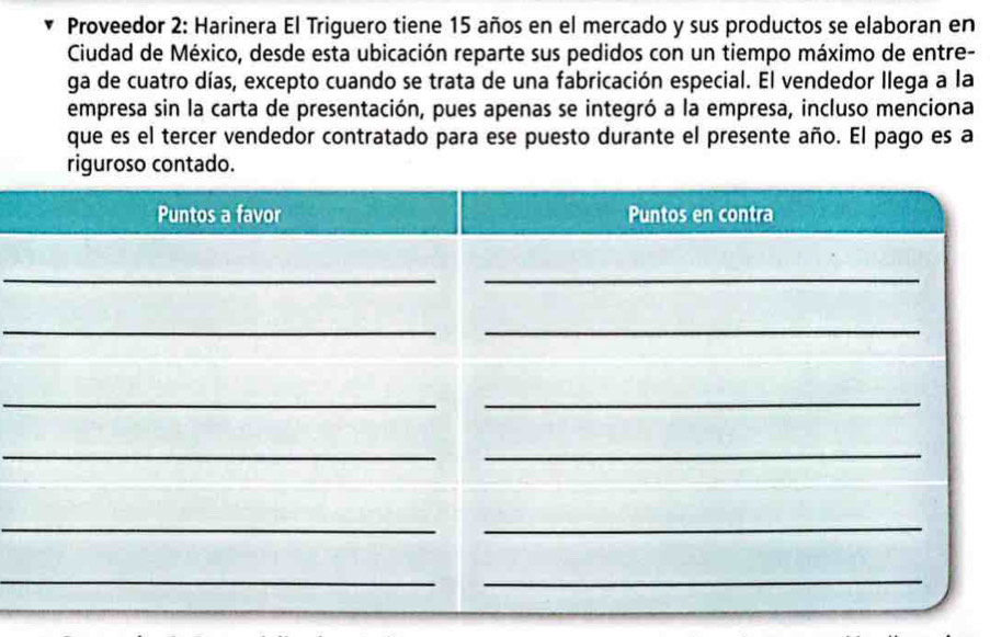 Proveedor 2: Harinera El Triguero tiene 15 años en el mercado y sus productos se elaboran en 
Ciudad de México, desde esta ubicación reparte sus pedidos con un tiempo máximo de entre- 
ga de cuatro días, excepto cuando se trata de una fabricación especial. El vendedor llega a la 
empresa sin la carta de presentación, pues apenas se integró a la empresa, incluso menciona 
que es el tercer vendedor contratado para ese puesto durante el presente año. El pago es a 
riguroso contado. 
_