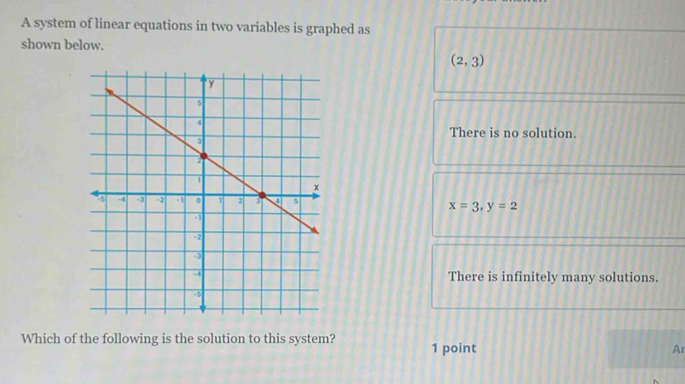 A system of linear equations in two variables is graphed as
shown below.
(2,3)
There is no solution.
x=3, y=2
There is infinitely many solutions.
Which of the following is the solution to this system?
1 point Ar