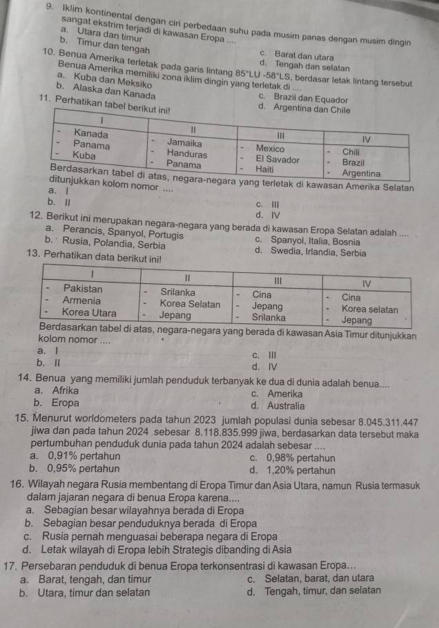 Iklim kontinental dengan ciri perbedaan suhu pada musim panas dengan musim dingin
sangat ekstrim terjadi di kawasan Eropa ....
a. Utara dan timur
b. Timur dan tengah
c. Barat dan utara
d. Tengah dan selatan
10. Benua Amerika terletak pada garis lintang 85°L U -58°LS , berdasar letak lintang tersebut
Benua Amerika memiliki zona iklim dingin yang terletak di ....
a. Kuba dan Meksiko
b. Alaska dan Kanada
c. Brazii dan Equador
11. Perhatikan tabel
d. 
ra yang terletak di kawasan Amerika Selatan
kan kolom nomor ....
a. l
b. Ⅱ c. Ⅲ
d. I
12. Berikut ini merupakan negara-negara yang berada di kawasan Eropa Selatan adalah ....
a. Perancis, Spanyol, Portugis c. Spanyol, Italia, Bosnia
b. Rusia, Polandia, Serbia d. Swedia, Irlandia, Serbia
13. Perhatikan data berikut ini!
ara yang berada di kawasan Asia Timur ditunjukkan
kolom nomor ....
a. l c. ⅢI
b. Ⅱ d. IV
14. Benua yang memiliki jumlah penduduk terbanyak ke dua di dunia adalah benua....
a. Afrika c. Amerika
b. Eropa d. Australia
15. Menurut worldometers pada tahun 2023 jumlah populasi dunia sebesar 8.045.311.447
jiwa dan pada tahun 2024 sebesar 8.118.835.999 jiwa, berdasarkan data tersebut maka
pertumbuhan penduduk dunia pada tahun 2024 adalah sebesar ....
a. 0,91% pertahun c. 0,98% pertahun
b. 0,95% pertahun d. 1,20% pertahun
16. Wilayah negara Rusia membentang di Eropa Timur dan Asia Utara, namun Rusia termasuk
dalam jajaran negara di benua Eropa karena....
a. Sebagian besar wilayahnya berada di Eropa
b. Sebagian besar penduduknya berada di Eropa
c. Rusia pernah menguasai beberapa negara di Eropa
d. Letak wilayah di Eropa lebih Strategis dibanding di Asia
17. Persebaran penduduk di benua Eropa terkonsentrasi di kawasan Eropa...
a. Barat, tengah, dan timur c. Selatan, barat, dan utara
b. Utara, timur dan selatan d. Tengah, timur, dan selatan