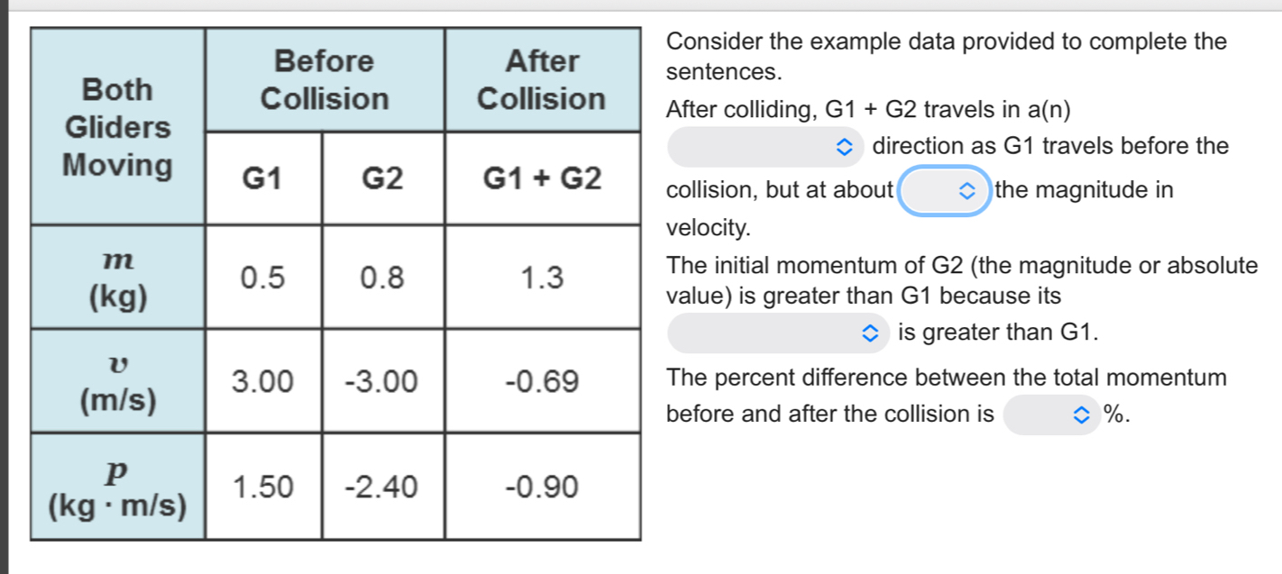 sider the example data provided to complete the
tences.
r colliding, G1+G2 travels in a(n)
direction as G1 travels before the
ision, but at about the magnitude in
city.
initial momentum of G2 (the magnitude or absolute
e) is greater than G1 because its
is greater than G1.
percent difference between the total momentum
ore and after the collision is %.