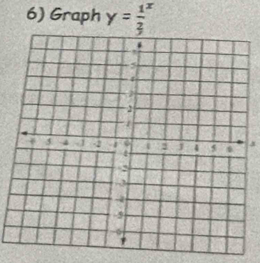 Graph y=frac 13^x