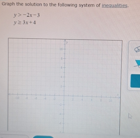 Graph the solution to the following system of inequalities.
y>-2x-3
y≥ 3x+4