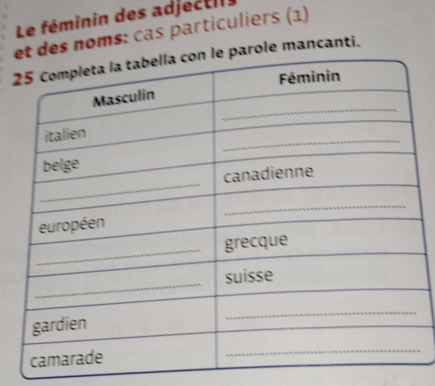 Le féminin des adject''= 
es noms: cas particuliers (1) 
ole mancanti.