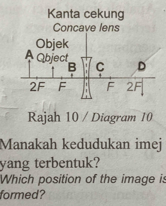 Kanta cekung 
Concave lens 
Rajah 10 / Diagram 10 
Manakah kedudukan imej 
yang terbentuk? 
Which position of the image is 
formed?