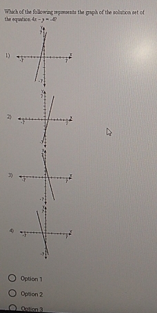 Which of the following repsesents the graph of the solution set of
the equation 4x-y=-4
1)
2)
3)
4)
Option 1
Option 2
Option 3