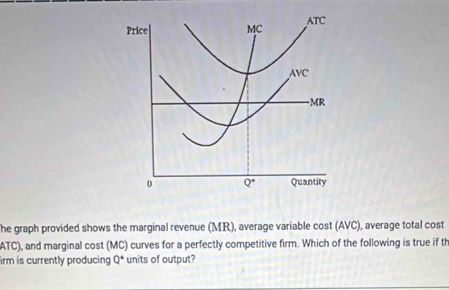 he graph provided shows the marginal revenue (MR), average variable cost (AVC), average total cost
ATC), and marginal cost (MC) curves for a perfectly competitive firm. Which of the following is true if th
irm is currently producing. Q^* units of output?