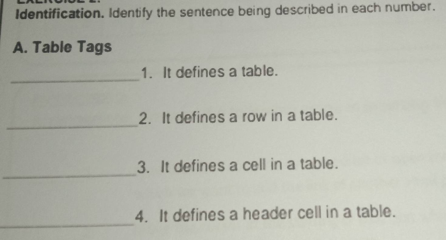 Identification. Identify the sentence being described in each number. 
A. Table Tags 
_ 
1. It defines a table. 
_ 
2. It defines a row in a table. 
_ 
3. It defines a cell in a table. 
_ 
4. It defines a header cell in a table.