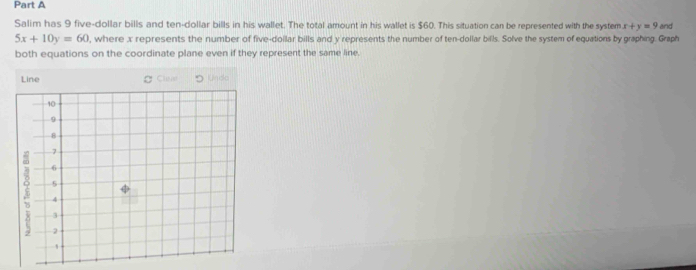 Salim has 9 five-dollar bills and ten-dollar bills in his wallet. The total amount in his wallet is $60. This situation can be represented with the system x+y=9 and
5x+10y=60 l, where x represents the number of five-dollar bills and y represents the number of ten-dollar bills. Solve the system of equations by graphing. Graph
both equations on the coordinate plane even if they represent the same line.