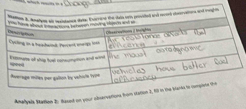 Analysis Station 2: Based on your observatio