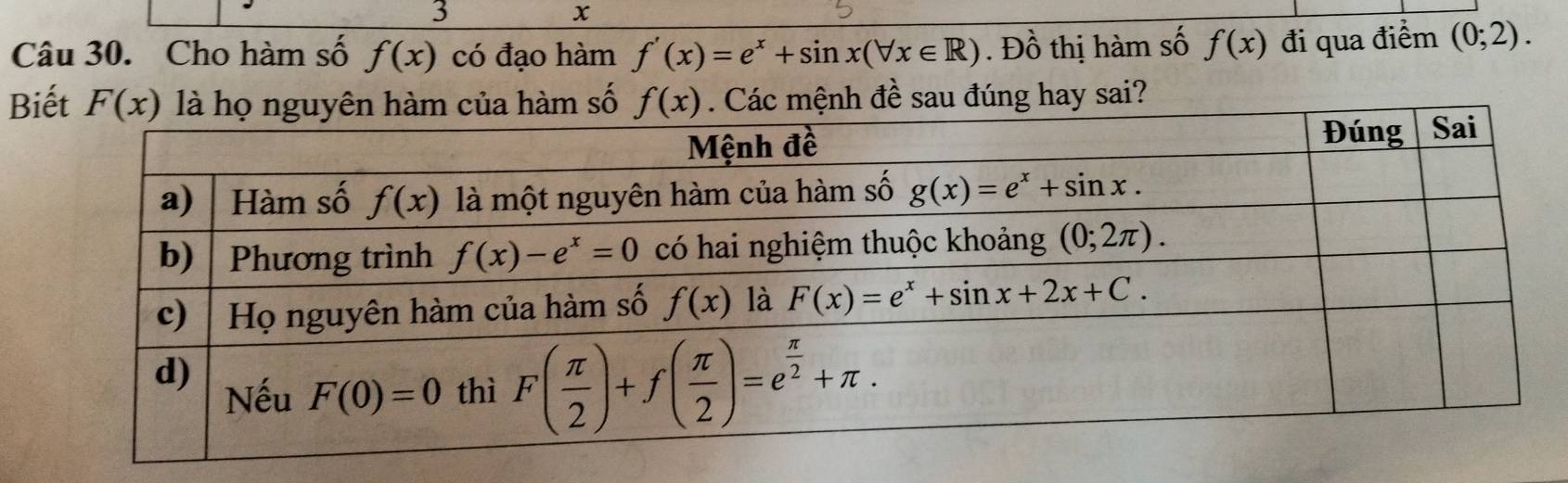 Cho hàm số f(x) có đạo hàm f'(x)=e^x+sin x(forall x∈ R). Đồ thị hàm số f(x) đi qua điểm (0;2).
Bsốc mệnh đề sau đúng hay sai?