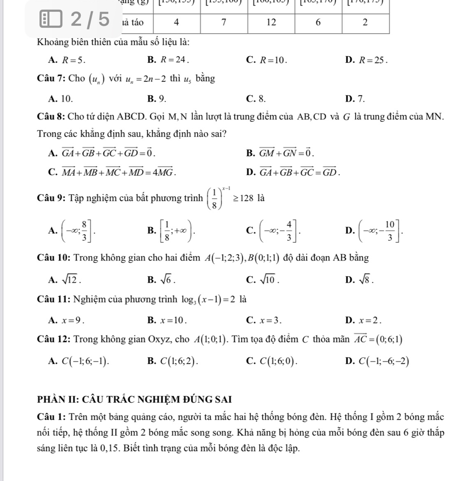 Khoảng biên thiên của mẫu số liệu là:
A. R=5. B. R=24. C. R=10. D. R=25.
Câu 7: Cho (u_n) với u_n=2n-2 thì u_5 bằng
A. 10. B. 9. C. 8. D. 7.
Câu 8: Cho tứ diện ABCD. Gọi M, N lần lượt là trung điểm của AB,CD và G là trung điểm của MN.
Trong các khăng định sau, khằng định nào sai?
A. vector GA+vector GB+vector GC+vector GD=vector 0. B. vector GM+vector GN=vector 0.
C. vector MA+vector MB+vector MC+vector MD=4vector MG. D. vector GA+vector GB+vector GC=vector GD.
Câu 9: Tập nghiệm của bất phương trình ( 1/8 )^x-1≥ 128 là
A. (-∈fty ; 8/3 ]. B. [ 1/8 ;+∈fty ). C. (-∈fty ;- 4/3 ]. D. (-∈fty ;- 10/3 ].
Câu 10: Trong không gian cho hai điểm A(-1;2;3),B(0;1;1) độ dài đoạn AB bằng
A. sqrt(12). B. sqrt(6). C. sqrt(10). D. sqrt(8).
Câu 11: Nghiệm của phương trình log _3(x-1)=2 là
A. x=9. B. x=10. C. x=3. D. x=2.
Câu 12: Trong không gian Oxyz, cho A(1;0;1). Tìm tọa độ điểm C thỏa mãn overline AC=(0;6;1)
A. C(-1;6;-1). B. C(1;6;2). C. C(1;6;0). D. C(-1;-6;-2)
PhÀN II: CÂU tRÁC NGHIỆM đÚnG SAI
Câu 1: Trên một bảng quảng cáo, người ta mắc hai hệ thống bóng đèn. Hệ thống I gồm 2 bóng mắc
nối tiếp, hệ thống II gồm 2 bóng mắc song song. Khả năng bị hỏng của mỗi bóng đèn sau 6 giờ thắp
sáng liên tục là 0,15. Biết tình trạng của mỗi bóng đèn là độc lập.