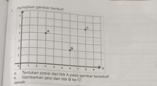 Perhatikan gambar berikut!! 
isi dari titik A pada gambar tersebut! 
b. Gambarkan jalur dari titik B ke C! 
Jawab:_