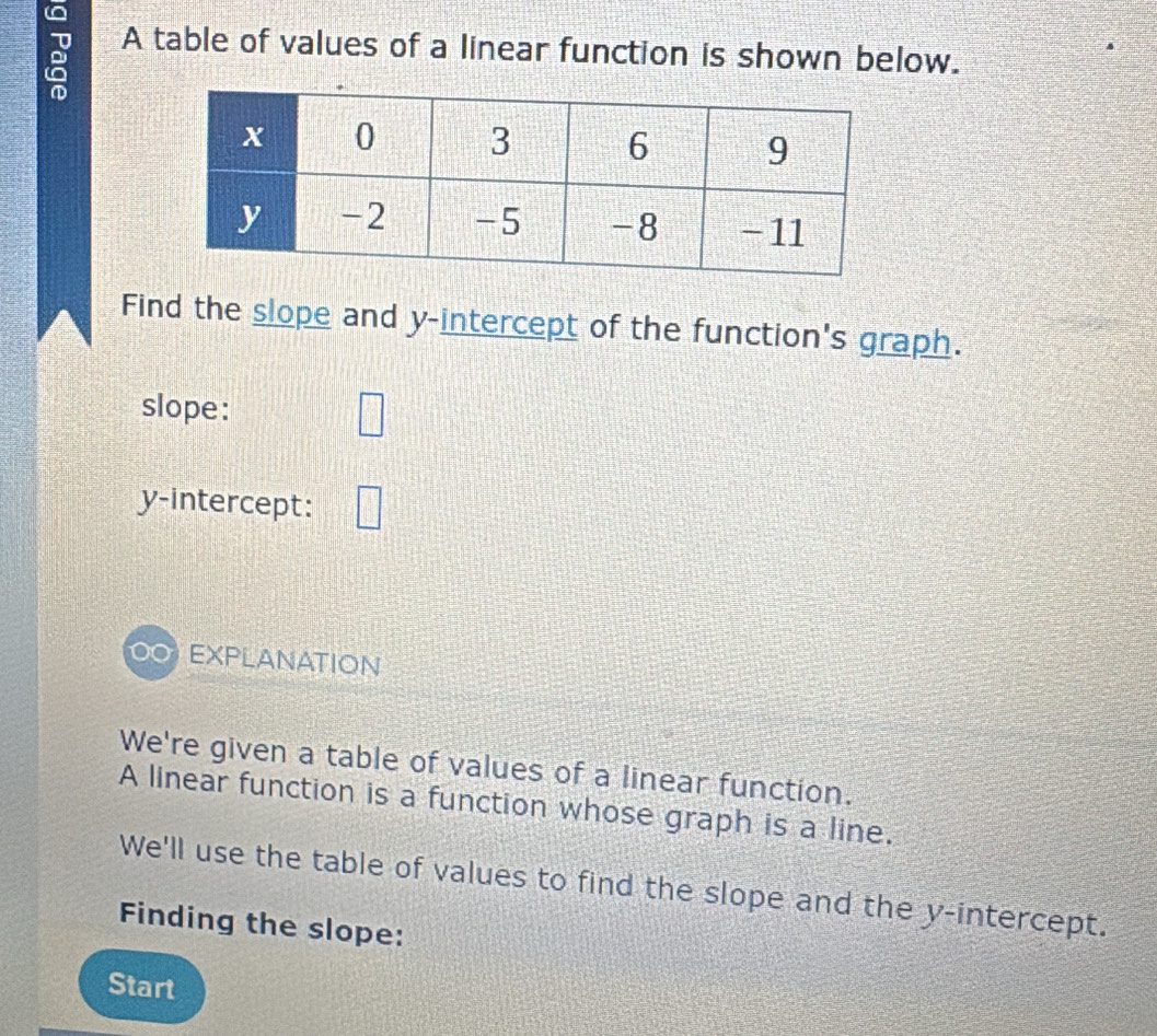 A table of values of a linear function is shown below. 
Find the slope and y-intercept of the function's graph. 
slope: 
y-intercept: 
EXPLANATION 
We're given a table of values of a linear function. 
A linear function is a function whose graph is a line. 
We'll use the table of values to find the slope and the y-intercept. 
Finding the slope: 
Start