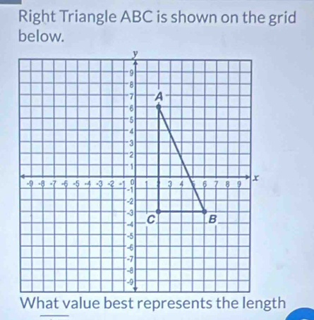 Right Triangle ABC is shown on the grid 
below.