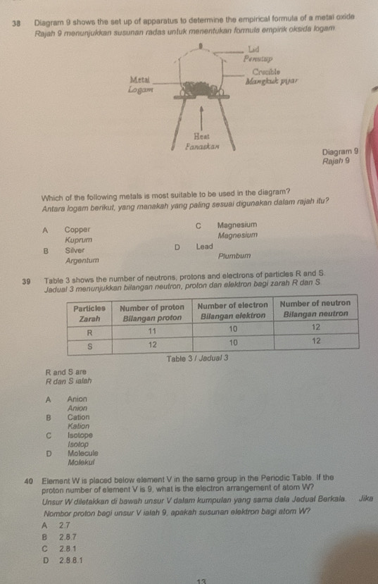 Diagram 9 shows the set up of apparatus to determine the empirical formula of a metal oxide
Rajah 9 menunjukkan susunan radas untuk menentukan formula empirik oksida logam
Diagram 9
Rajah 9
Which of the following metals is most suitable to be used in the diagram?
Antara logam berikut, yang manakah yang paling sesuai digunakan dalam rajah itu?
C
A Copper Magnesium
Kuprum Magnesium
B Silver D Lead
Argentum Plumbum
39 Table 3 shows the number of neutrons, protons and electrons of particles R and S.
Jadual 3 menunjukkan bilangan neutron, proton dan elektron bagi zarah R dan S
R and S are
R dan S ialah
A Anion
Anion
B Cation
Kation
c Isotope
Isotop
D Molecule
Molekul
40 Element W is placed below element V in the same group in the Periodic Table. If the
proton number of element V is 9, what is the electron arrangement of atom W?
Unsur W diletakkan di bawah unsur V dalam kumpulan yang sama dala Jadual Berkala. Jika
Nombor proton bagi unsur V ialah 9, apakah susunan elektron bagi atom W?
A 2.7
B 2.8.7
C 2.8 1
D 2.8.8.1
13