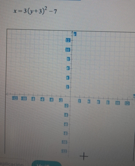 x=3(y+3)^2-7
xplicación