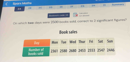 Sparx Maths 
2A 2B 2C 2D 2E 2F 2G 2H 21 Summary 
Bookwork code: 2A Calculstor not allowed 
On which two days were 2500 books sold, correct to 2 significant figures? 
Book sales