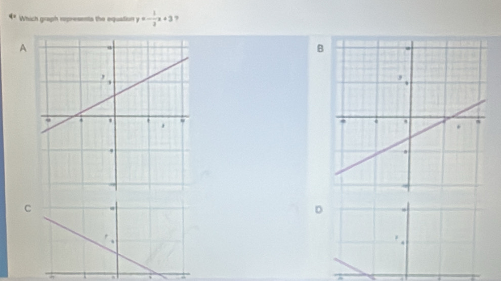 Which graph represents the equation y=- 1/2 x+3 7
A
B
C
D
.