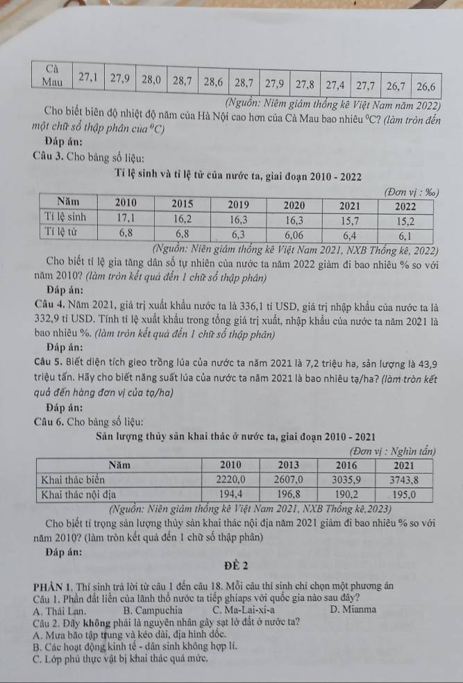 n: Niêm giám thống kê Việt Nam năm 2022)
Cho biết biên độ nhiệt độ năm của Hà Nội cao hơn của Cà Mau bao nhiêu^0C ? (làm tròn đến
một chữ số thập phân cia^0C)
Đáp án:
Câu 3. Cho bảng số liệu:
Tỉ lệ sinh và tỉ lệ tử của nước ta, giai đoạn 2010 - 2022
(Nguồn: Niên giám thống kê Việt Nam 2021, NXB Thống kê, 2022)
Cho biết tỉ lệ gia tăng dân số tự nhiên của nước ta năm 2022 giảm đi bao nhiêu % so với
năm 2010? (làm tròn kết quả đến 1 chữ số thập phân)
Đáp án:
Câu 4. Năm 2021, giá trị xuất khẩu nước ta là 336,1 tỉ USD, giá trị nhập khẩu của nước ta là
332,9 tỉ USD. Tính tỉ lệ xuất khẩu trong tổng giá trị xuất, nhập khẩu của nước ta năm 2021 là
bao nhiêu %. (làm tròn kết quả đến 1 chữ số thập phân)
Đáp án:
Câu 5. Biết diện tích gieo trồng lúa của nước ta năm 2021 là 7,2 triệu ha, sản lượng là 43,9
triệu tấn. Hãy cho biết năng suất lúa của nước ta năm 2021 là bao nhiêu tạ/ha? (làm tròn kết
quả đến hàng đơn vị của tạ/ha)
Đáp án:
Câu 6. Cho bảng số liệu:
Sản lượng thủy sân khai thác ở nước ta, giai đoạn 2010 - 2021
(Nguồn: Niên giám thổng kê Việt Nam 2021, NXB Thổng kê,2023)
Cho biết tỉ trọng sản lượng thủy sản khai thác nội địa năm 2021 giảm đi bao nhiêu % so với
năm 2010? (làm tròn kết quả đến 1 chữ số thập phân)
Đáp án:
đè 2
PHẢN 1, Thí sinh trả lời từ câu 1 đến câu 18. Mỗi câu thí sinh chỉ chọn một phương án
Câu 1. Phần đất liền của lãnh thổ nước ta tiếp ghiaps với quốc gia nào sau đây?
A. Thái Lan. B. Campuchia C. Ma-Lai-xi-a D. Mianma
Câu 2. Đây không phải là nguyên nhân gây sạt lở đất ở nước ta?
A. Mưa bão tập trung và kéo dài, địa hình đốc.
B. Các hoạt động kinh tế - dân sinh không hợp lí.
C. Lớp phủ thực vật bị khai thác quá mức.