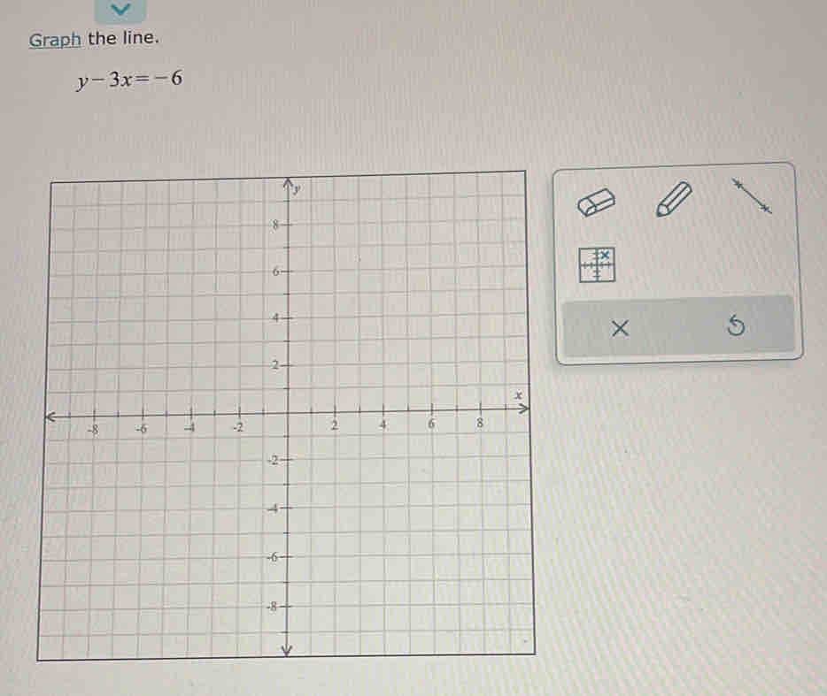 Graph the line.
y-3x=-6
×