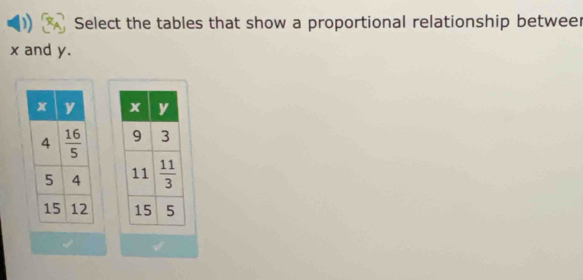 Select the tables that show a proportional relationship betweer
x and y.