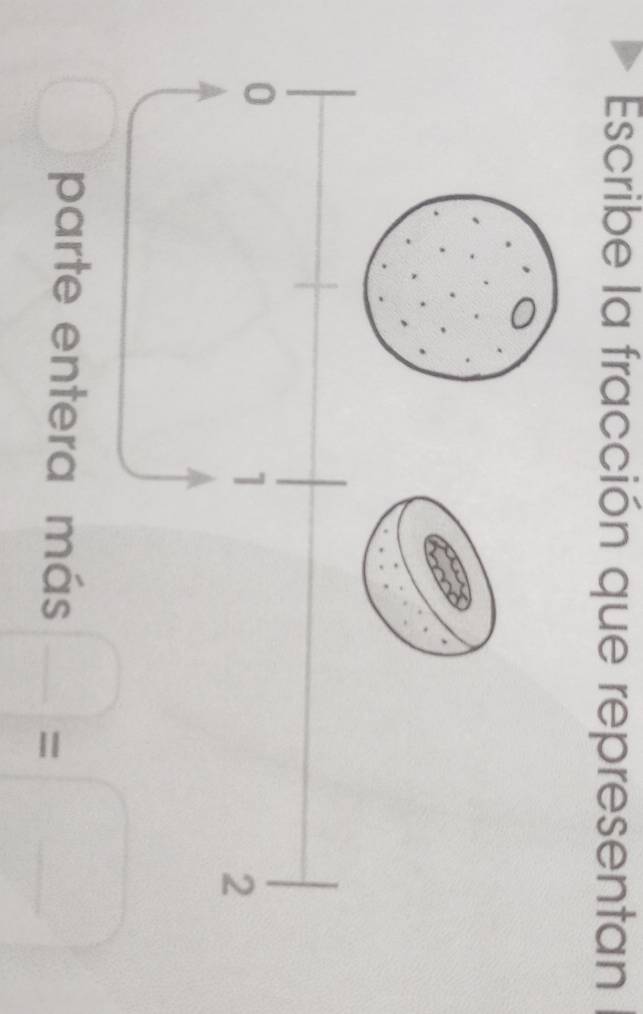 Escribe la fracción que representan
0
1
2
parte entera más □ =□