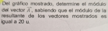 Del gráfico mostrado, determine el módulo 
del vector vector A , sabiendo que el módulo de la 
resultante de los vectores mostrados es 
igual a 20 u.