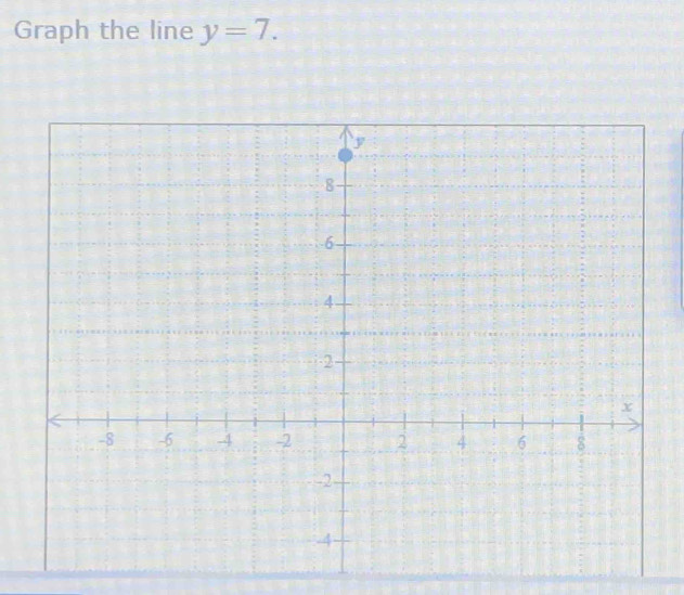 Graph the line y=7.