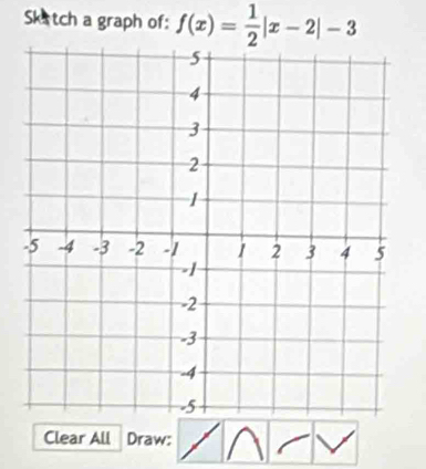 Skatch a graph of: f(x)= 1/2 |x-2|-3
Clear All Draw: