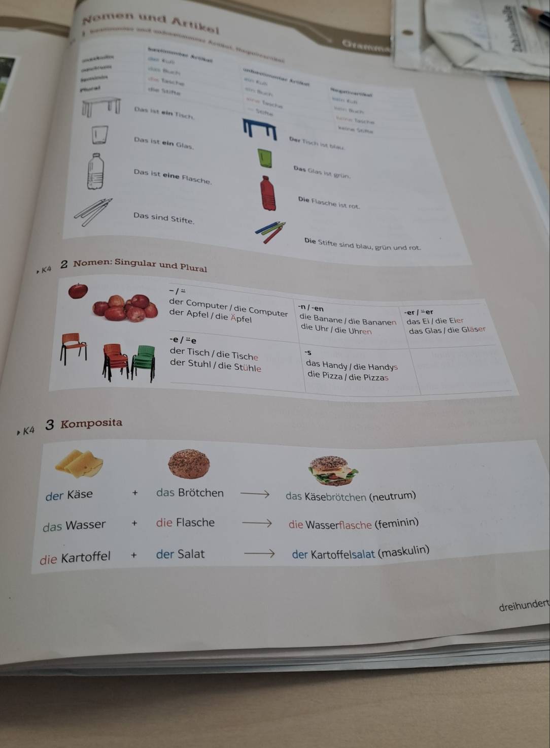 Nomen und Artikel
C 
Cie Kae Cag 

== Basc h=
B Ma go M 
a die Stüfter
sir Be r
== B h
Sañs
Das ist ein Tisch.
Das ist ein Glas
Dee Tisch ist blau
Das Glas ist grün.
Das ist eine Flasche.
Die Flasche ist rot.
Das sind Stifte.
Die Stifte sind blau, grün und rot.
K4
2 Nomen: Singular und Plural
1= 
-n / -en
der Computer / die Computer die Banane / die Bananen das Ei / die Eier
-er / − er
der Apfel / die Äpfel die Uhr / die Uhren das Glas / die Gläser
e 1=e
der Tisch / die Tische
"S
der Stuhl / die Stühle das Handy / die Handys
die Pizza / die Pizzas
* K4
3 Komposita
das Brötchen
der Käse das Käsebrötchen (neutrum)
das Wasser + die Flasche die Wasserflasche (feminin)
die Kartoffel der Salat
der Kartoffelsalat (maskulin)
dreihundert