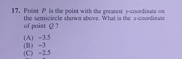 Point P is the point with the greatest y-coordinate on
the semicircle shown above. What is the x-coordinate
of point Q ?
(A) -3.5
(B) -3
(C) -2.5