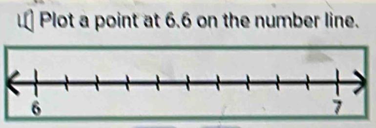 Plot a point at 6.6 on the number line.