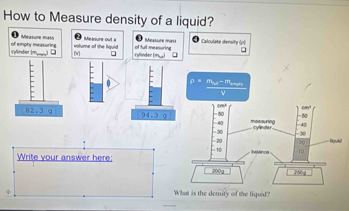 Solved: How to Measure density of a liquid? Measure mass Measure out a ...