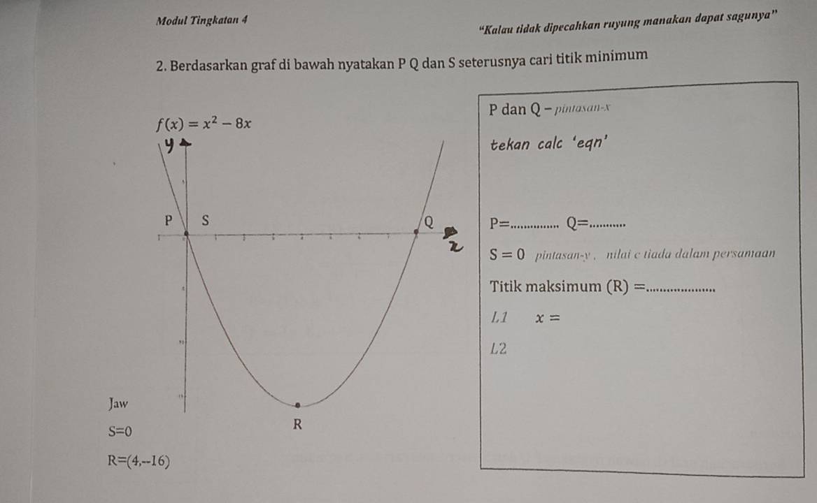 Modul Tingkatan 4
“Kalau tidak dipecahkan ruyung manakan dapat sagunya”
2. Berdasarkan graf di bawah nyatakan P Q dan S seterusnya cari titik minimum
P dan Q - pintasan- x
f(x)=x^2-8x
tekan calc ‘eqn’
P= _ Q= _
S=0 pintasan- y , nilai c tiada dalam persaman 
Titik maksimum (R)= _
L1 x=
L2
Jaw
S=0
R=(4,-16)