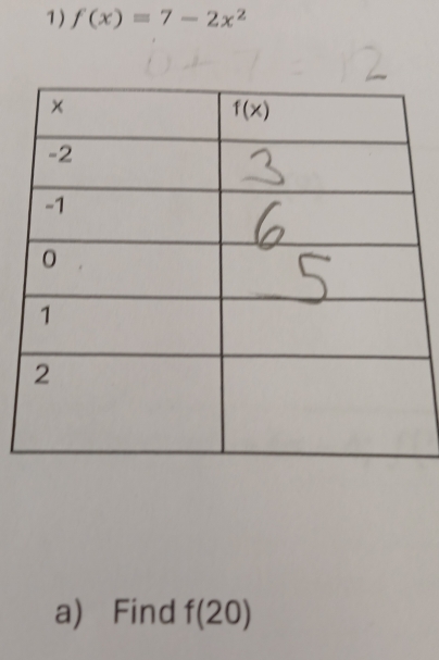 f(x)=7-2x^2
a) Find f(20)