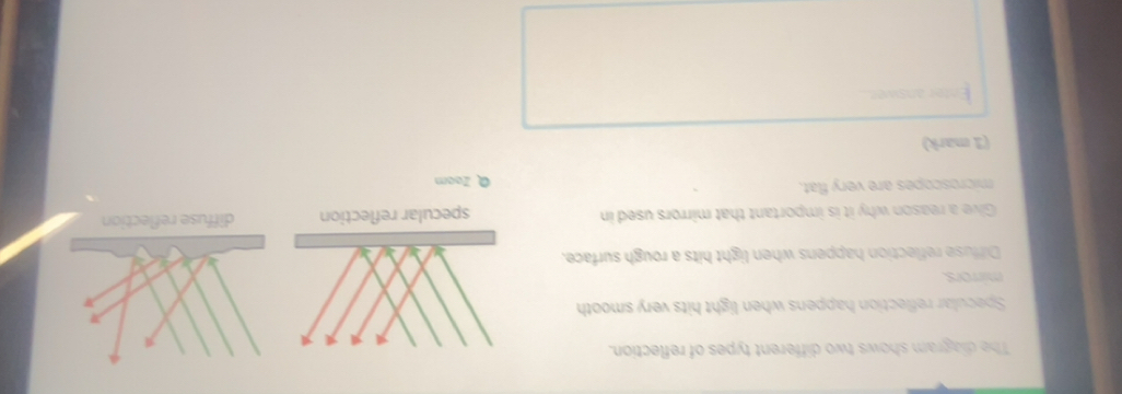 Solved: The diagram shows two different types of reflection. Specular ...