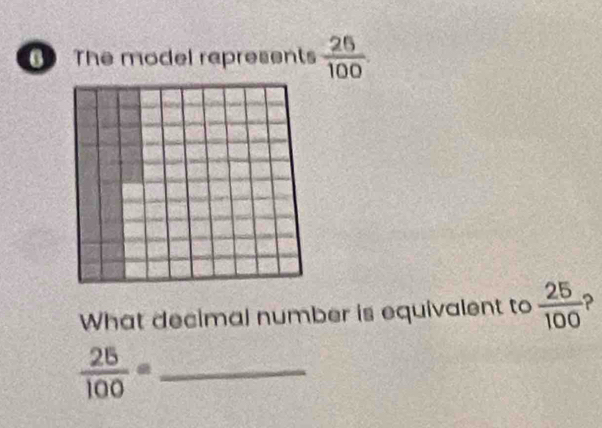 The model represents  26/100 . 
What decimal number is equivalent to  25/100 
_  25/100 =