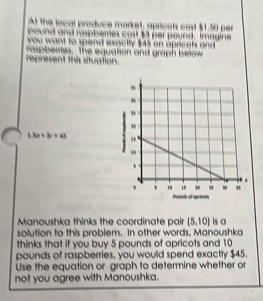 At the local produce market, apricats cost $1:50 per
pound and raspberries cost $3 per peynd. Imagine 
you want to spend exactly $45 on apricets and 
raspberries. The equation and graph below 
represent this situation.
1.5a+3=488
Manoushka thinks the coordinate pair (5,10) is a 
solution to this problem. In other words, Manoushka 
thinks that if you buy 5 pounds of apricots and 10
pounds of raspberries, you would spend exactly $45. 
Use the equation or graph to determine whether or 
not you agree with Manoushka.