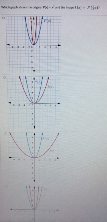 Which graph shows the original P(x)=x^2 and the image I(x)=P( 1/3 x) ?
。