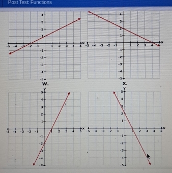 Post Test: Functions 
w. 
x.