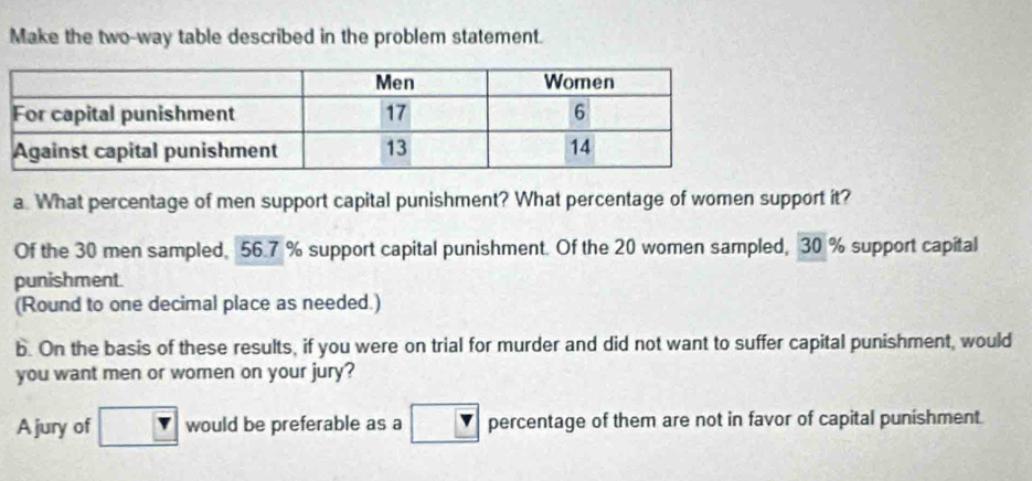 Make the two-way table described in the problem statement. 
a. What percentage of men support capital punishment? What percentage of women support it? 
Of the 30 men sampled, 56.7 % support capital punishment. Of the 20 women sampled, 30 % support capital 
punishment. 
(Round to one decimal place as needed.) 
b. On the basis of these results, if you were on trial for murder and did not want to suffer capital punishment, would 
you want men or women on your jury? 
A jury of would be preferable as a percentage of them are not in favor of capital punishment.